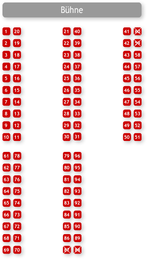 Sitzplan für die Nachmittagsvorstellung